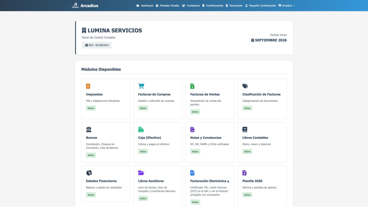 Panel de control de un contribuyente en Arcadiux (datos de ejemplo)